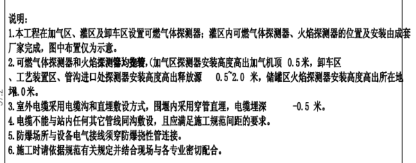加油站油庫報警裝置點檢標準